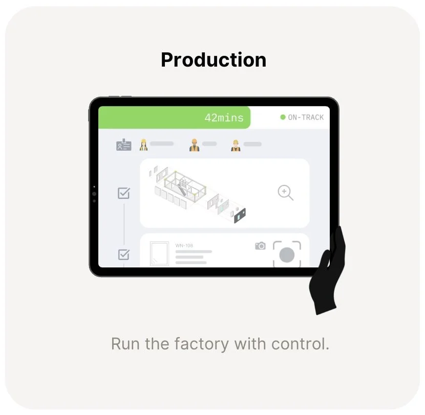 Run the factory with control.