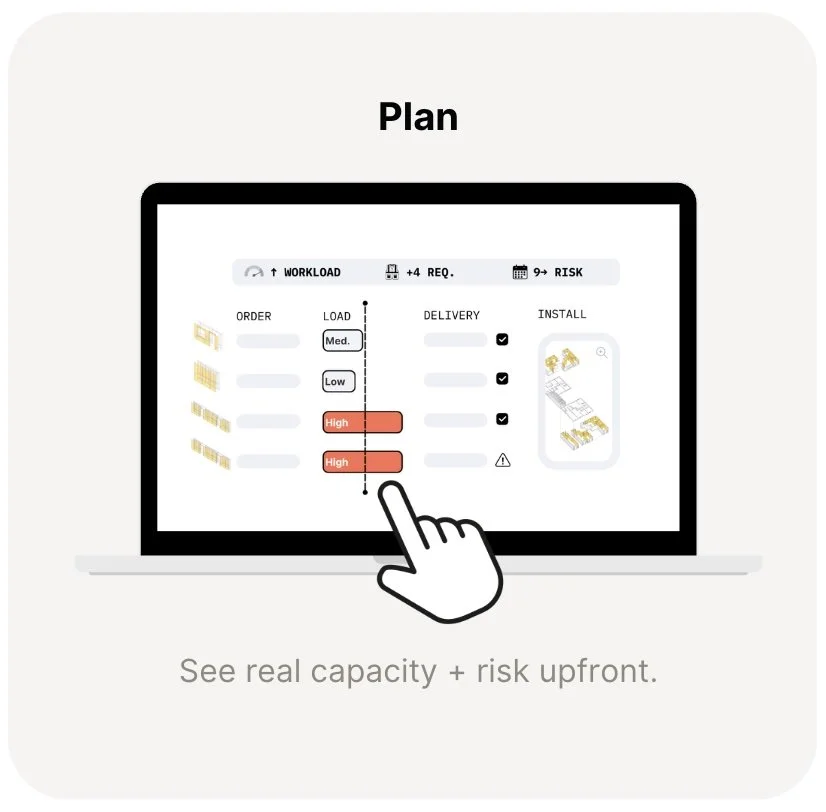Plan and see real risk and capacity up front.