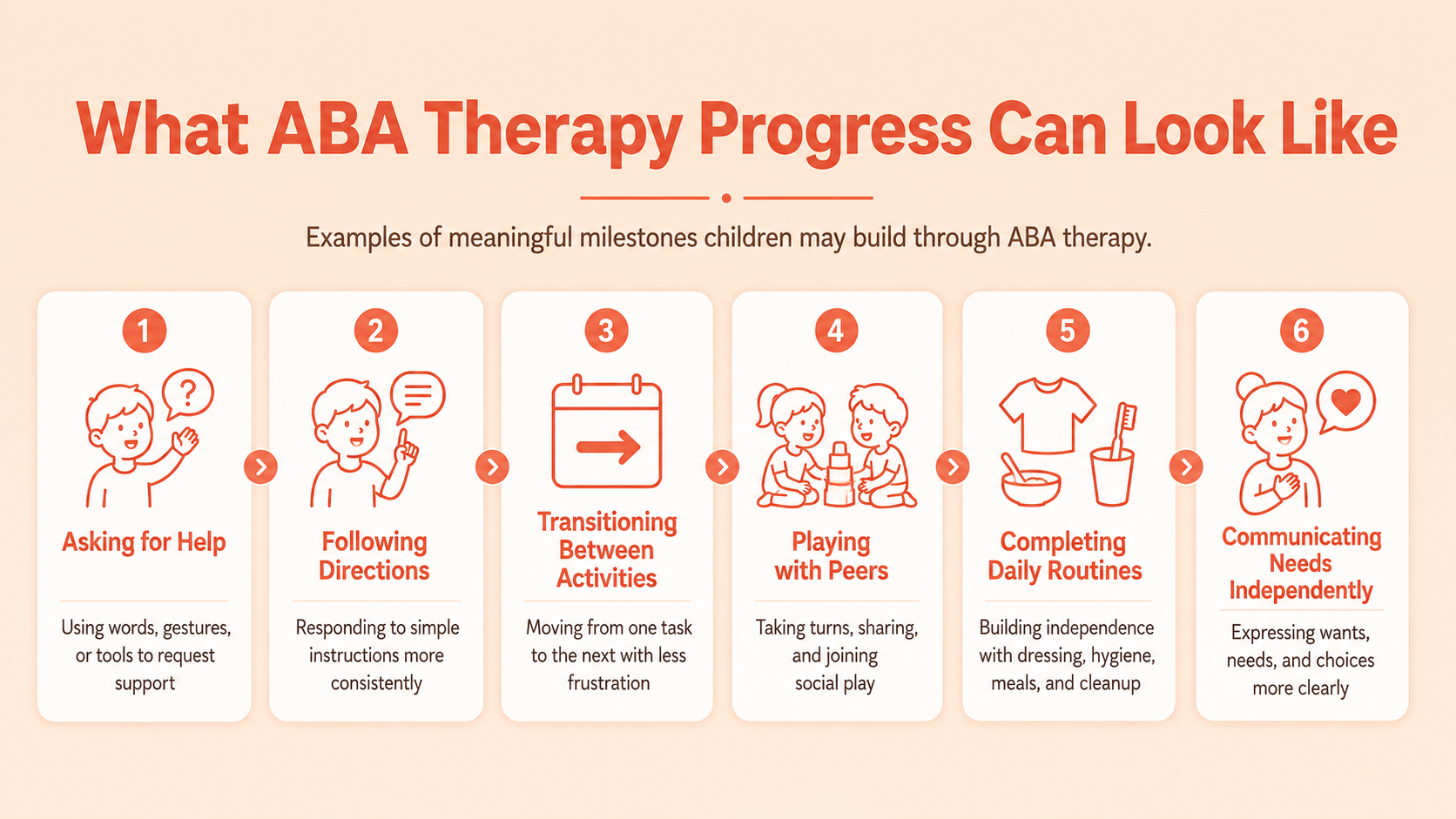 ABA Therapy in Georgia