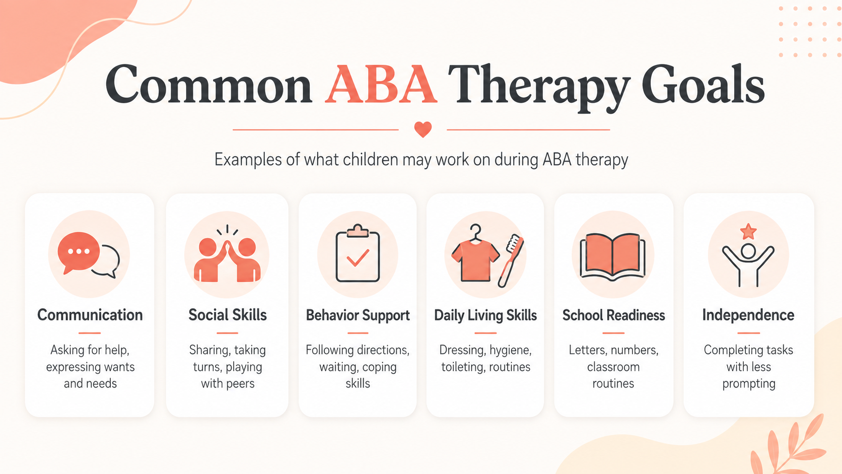ABA Therapy in Georgia