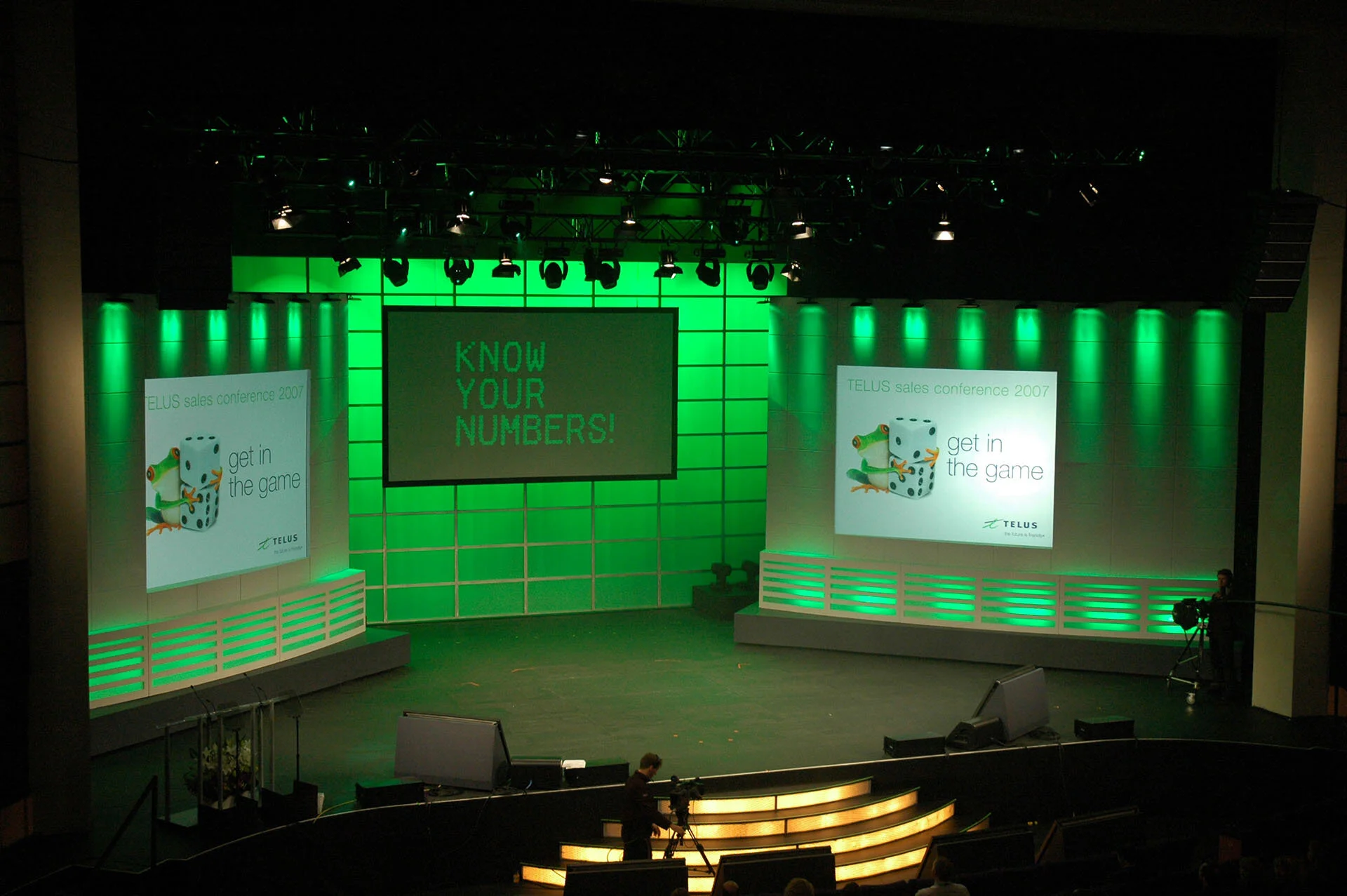 TELUS Sales 2007 (2).jpg