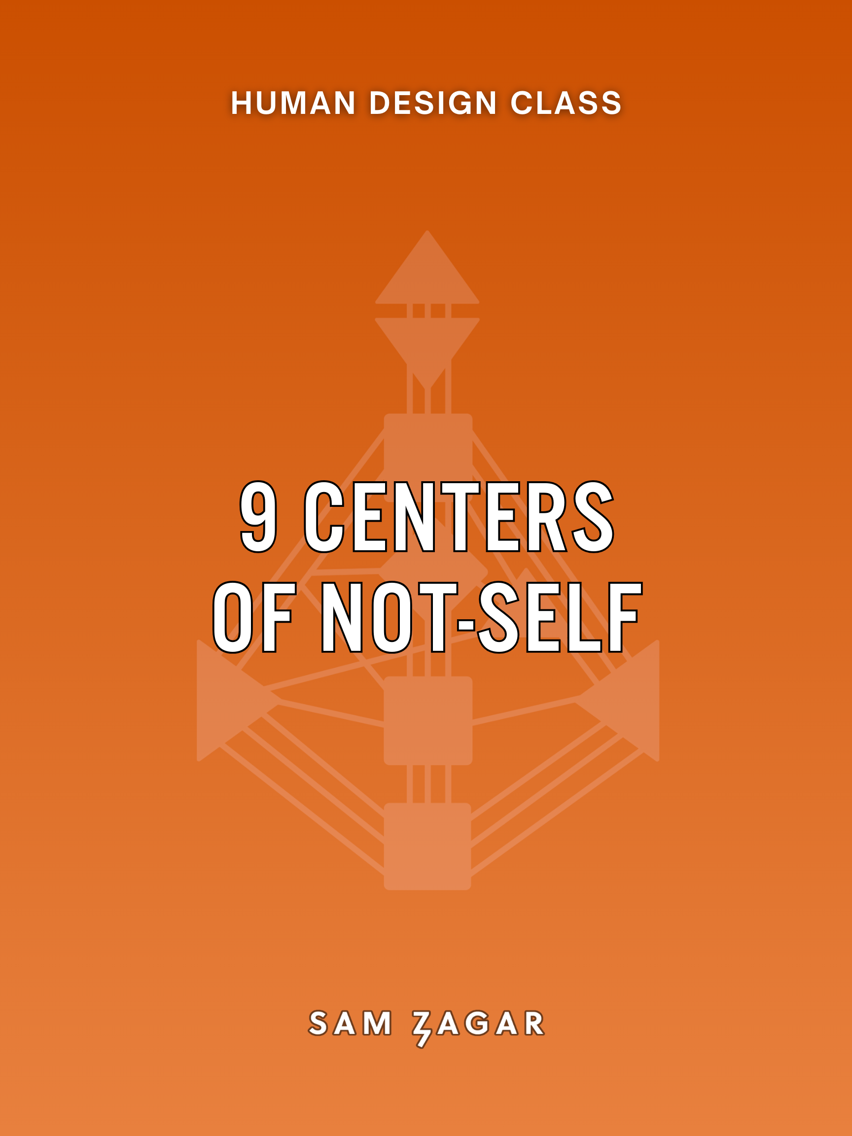 9 Centers Of Not-Self