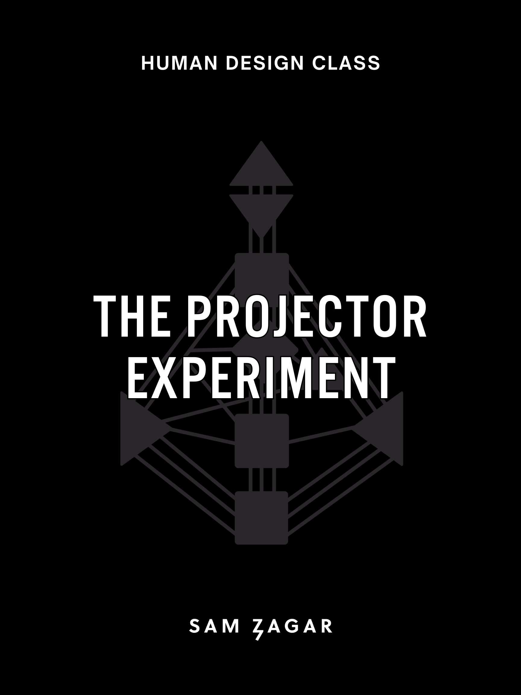 The Projector Experiment