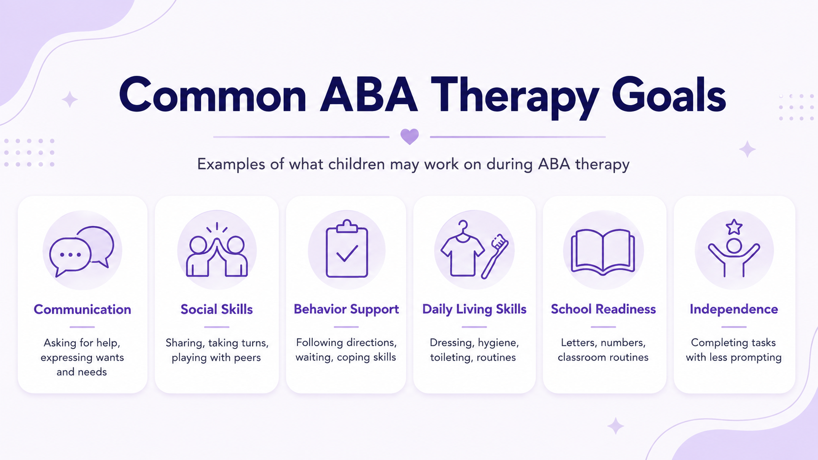 Using ATrack to Measure Your Child’s Progress in ABA Therapy