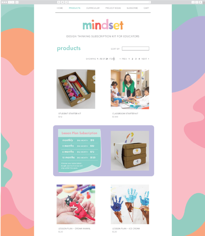 Mindset Website Pages
