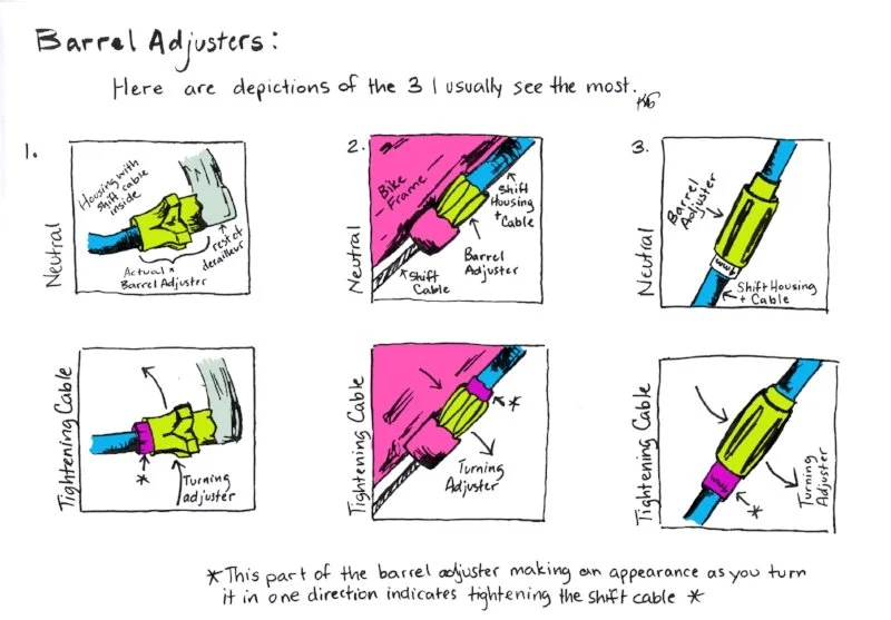 How to adjust your bike's cable tension using barrel adjusters — Dialed