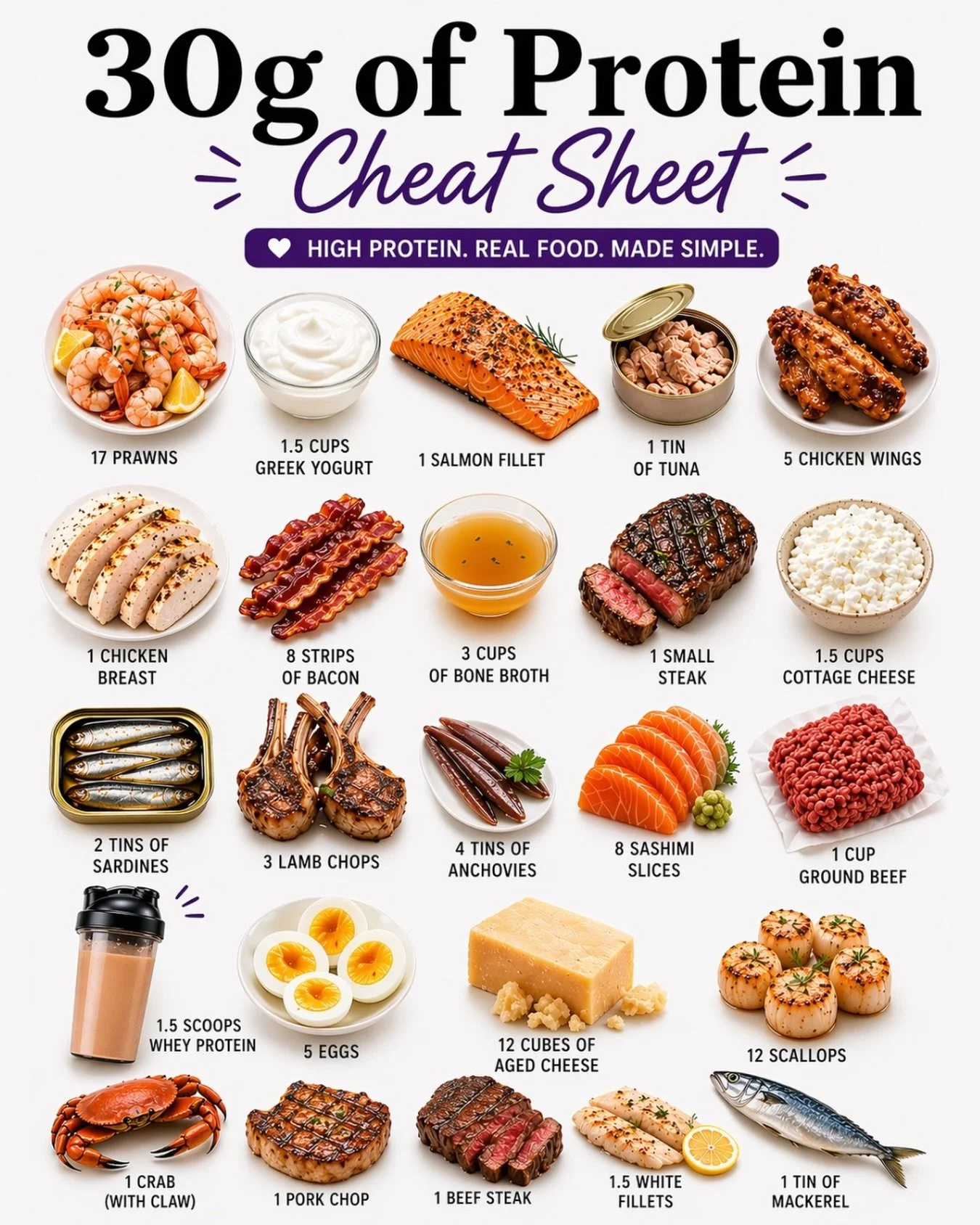 Most women I work with aren&rsquo;t overeating&hellip;
they&rsquo;re under-eating protein.

And it shows up as:
&bull; constant hunger
&bull; sugar cravings
&bull; energy dips
&bull; unstable blood sugar

Protein isn&rsquo;t just about muscle&hellip;