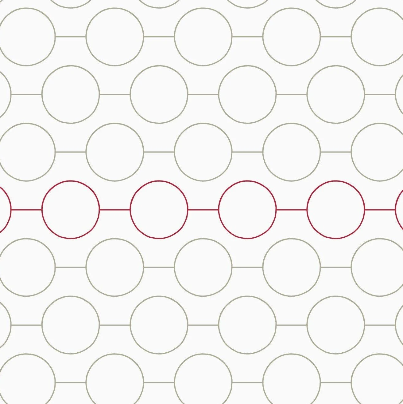 A pattern of connected circles, with one horizontal row of circles outlined in red and the rest in gray, on a white background.