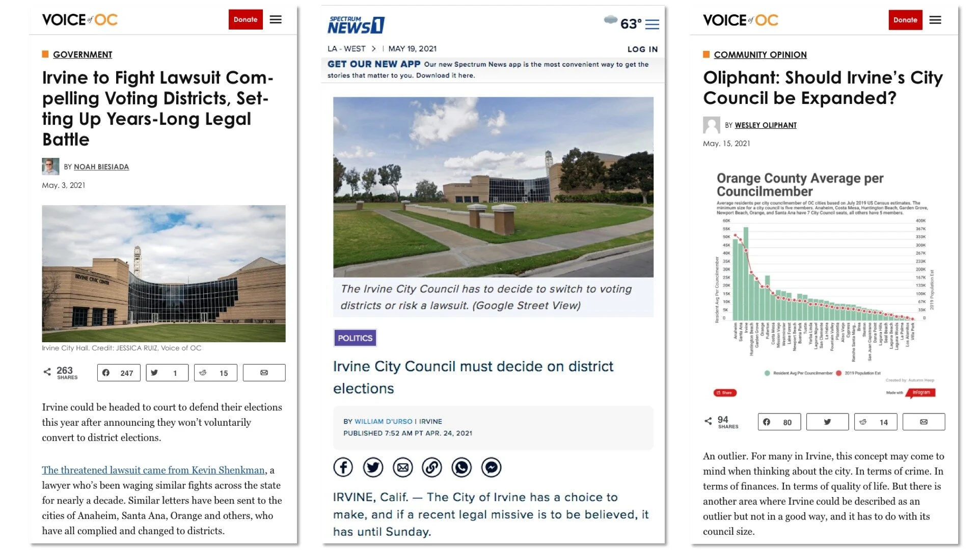 No second for district elections discussion despite community interest