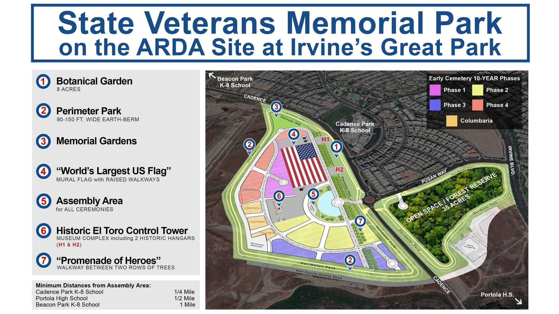 Time to move forward on Veterans Memorial Park & Cemetery