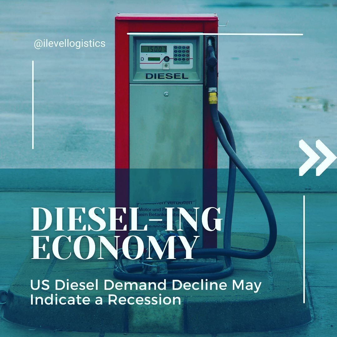 US diesel demand and prices have weakened due to a decrease in freight and industrial activity, which has slowed down amidst falling consumer demand for goods and higher interest rates. As inflation remains an issue, some refiners are already seeing 