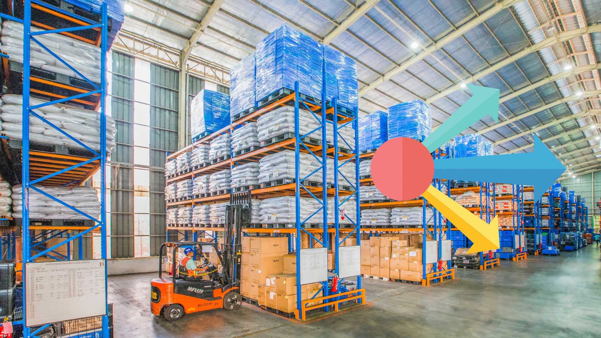 Cost-effectively optimize operations in the warehouse space with healthy expansion