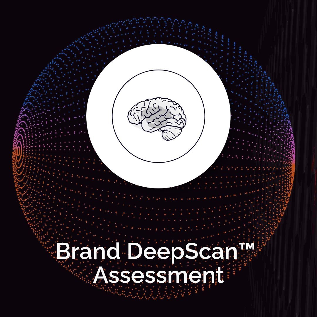 Noop-Brand Deep Scan™ Assessment icon- brain icons and within a circle and sphere illuminated in dots on a dark background.