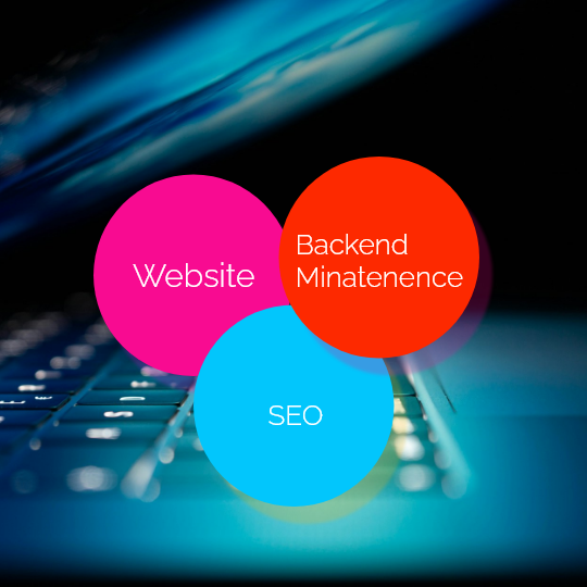 Diagram showing interconnected circles labeled Website, Backend Maintenance, and SEO over a blurred computer keyboard background.