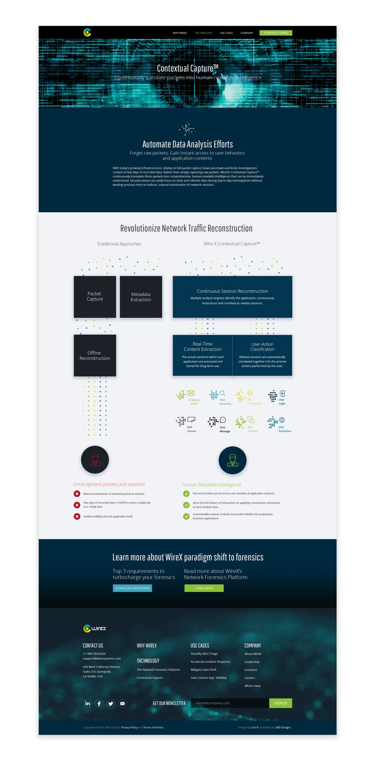 Product page- full website page screen