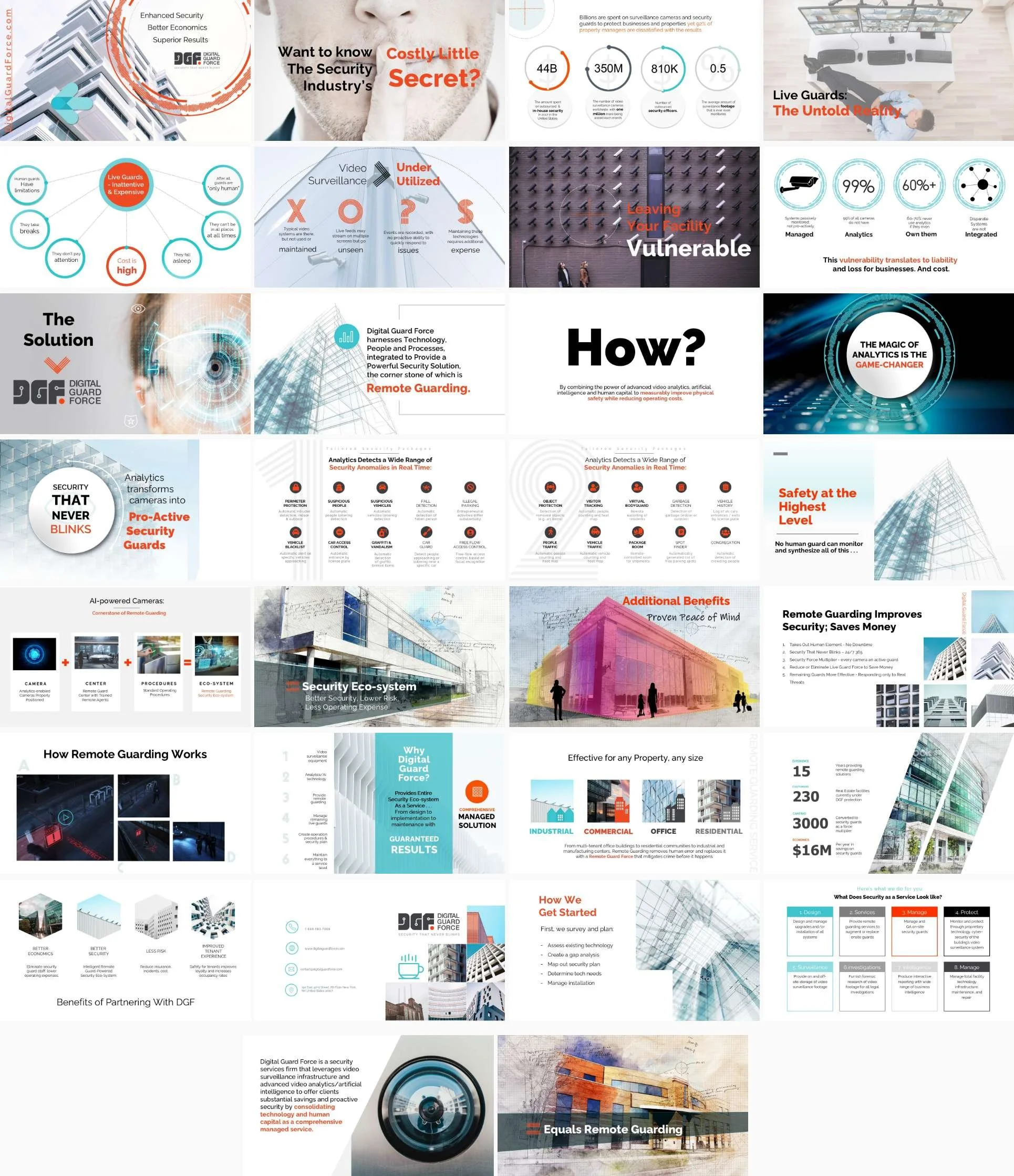 Digital Guard Force (DGF) sales presentation slides