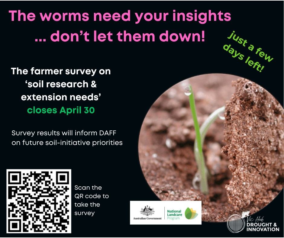 The worms need your insights! Have ideas on soil priorities? We need them now! The farmer survey on soil research and extension needs closes on Tuesday. That&rsquo;s just four days left to tell the Department of Agriculture, Fisheries and Forestry (D