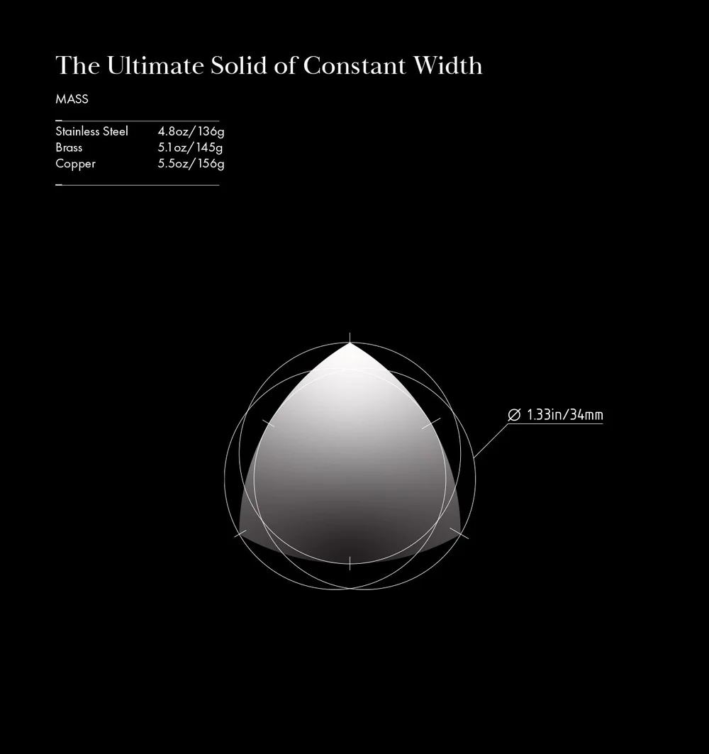 The Ultimate Solid of Constant Width - Triple Set — SANDSARA