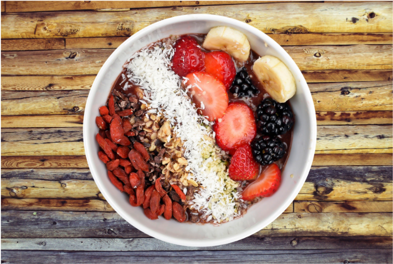 Ready for Breakfast?