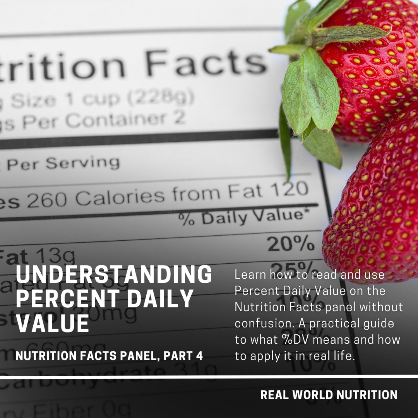 Percent Daily Value tends to confuse people more than it helps. I see this all the time. Someone looks at a label and assumes they are supposed to hit certain percentages or avoid foods that do not line up neatly. That is not what %DV is for.
The num