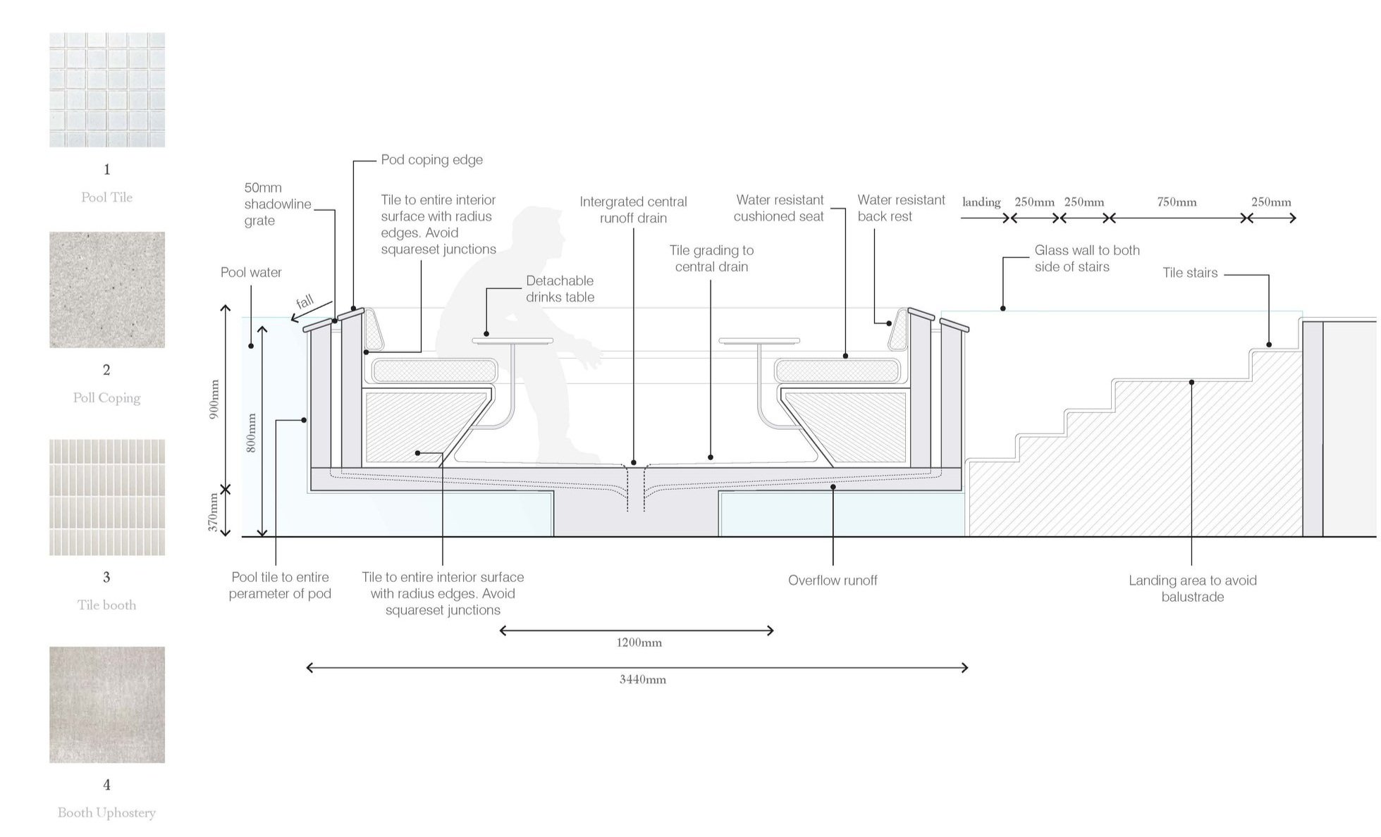 Pages+from+230623_GOLD+COAST+HOTEL+POOL+DECK+CONCEPT-3.jpg