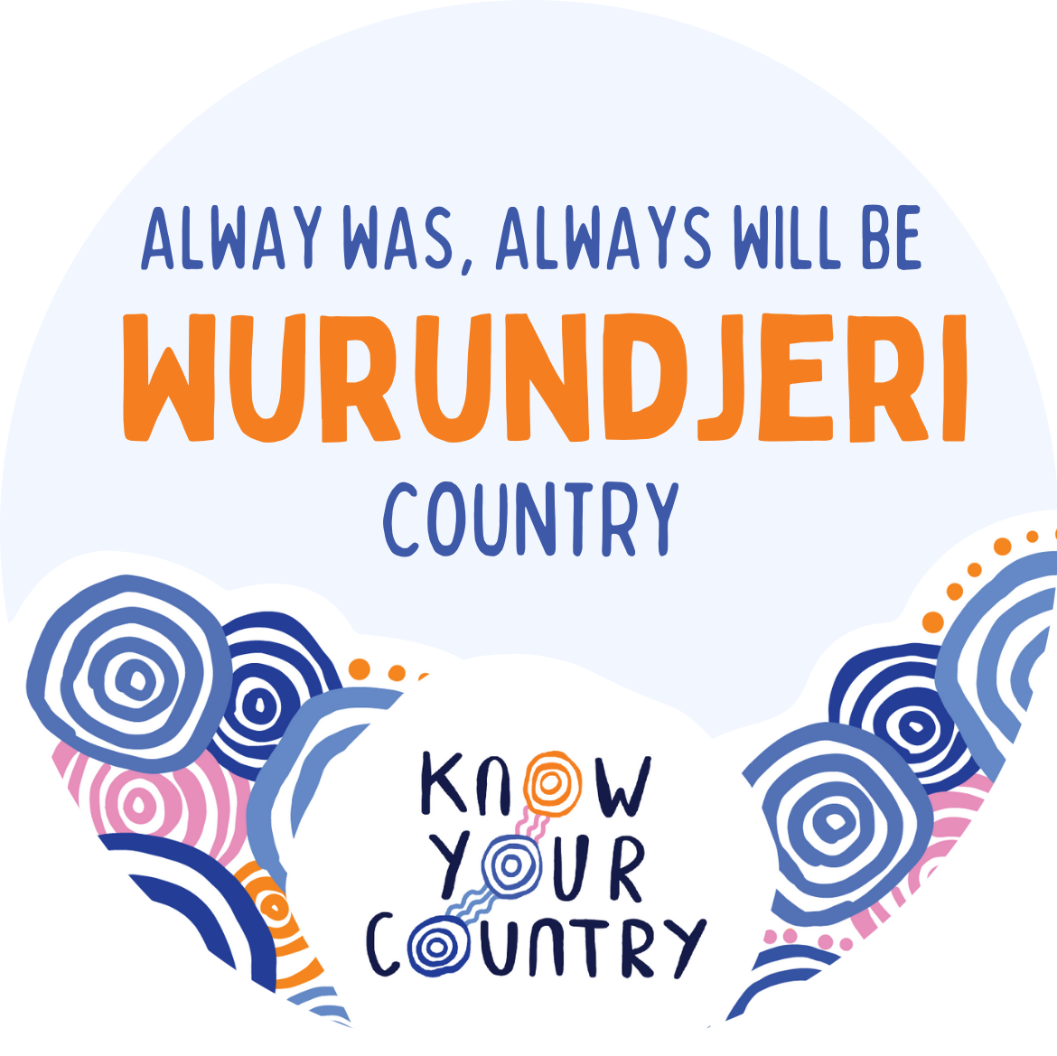 Acknowledgement of Country Stickers — KNOW YOUR COUNTRY