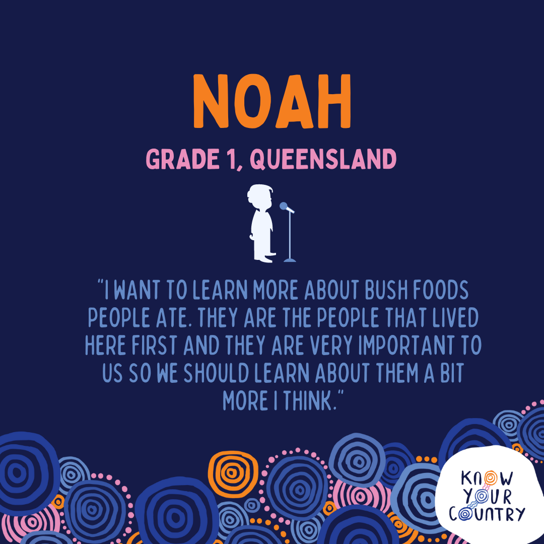 Know Your Country Children's Voice Survey