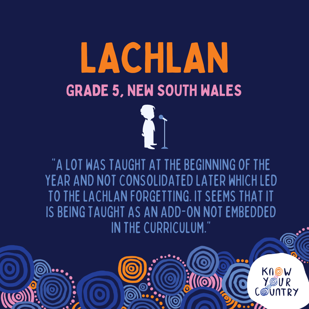 Know Your Country Children's Voice Survey