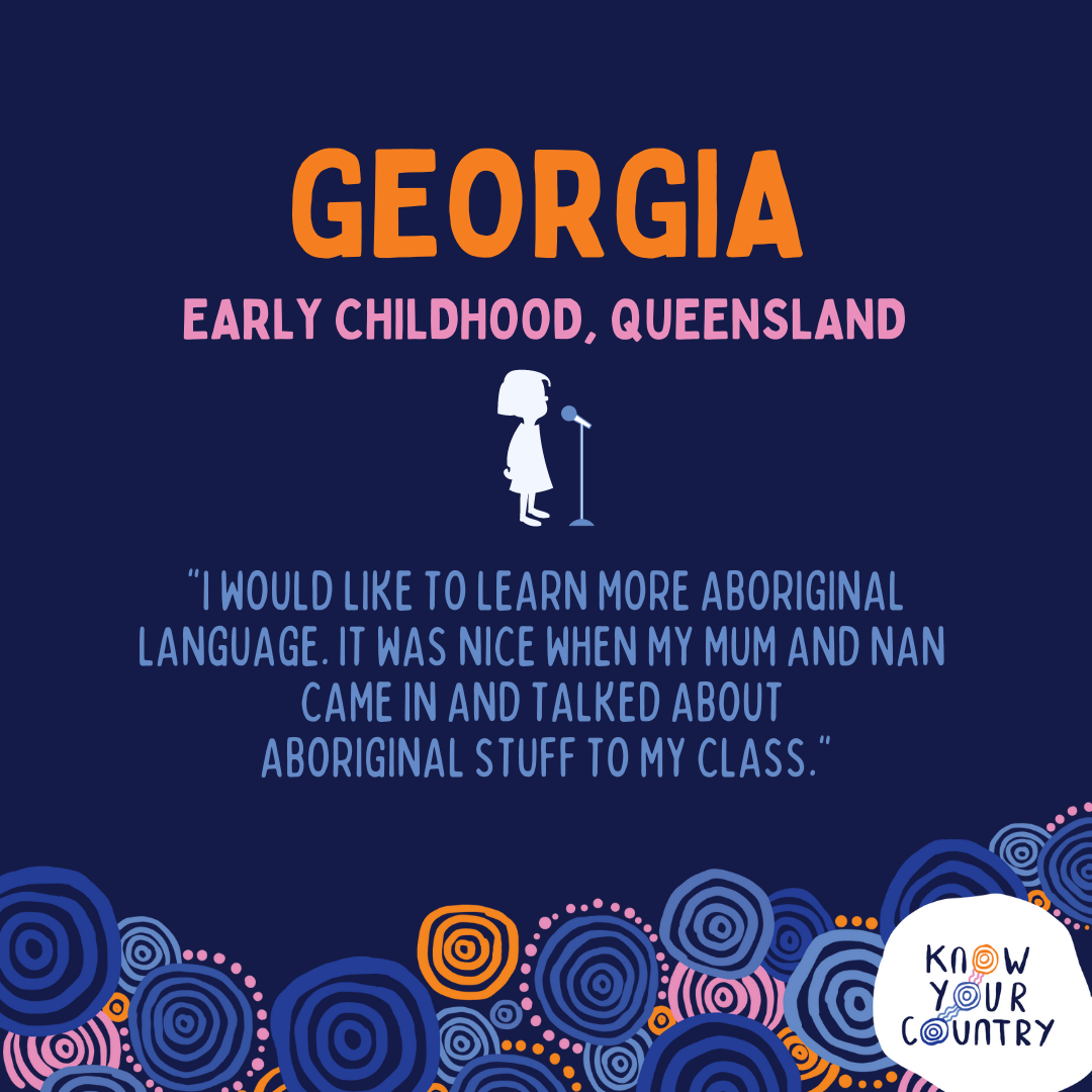 Know Your Country Children's Voice Survey