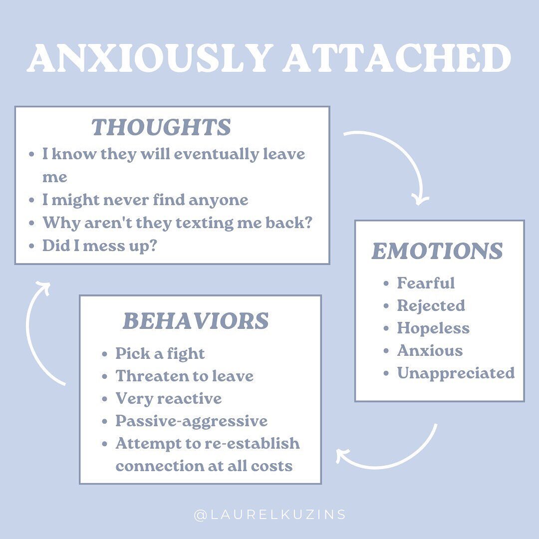If you are anxiously attached, the best thing you can do to feel more secure in your relationship is to build awareness of your thoughts and emotions and how they influence your behavior. ⁣⁣
⁣⁣
When you notice yourself slipping into an anxious spiral