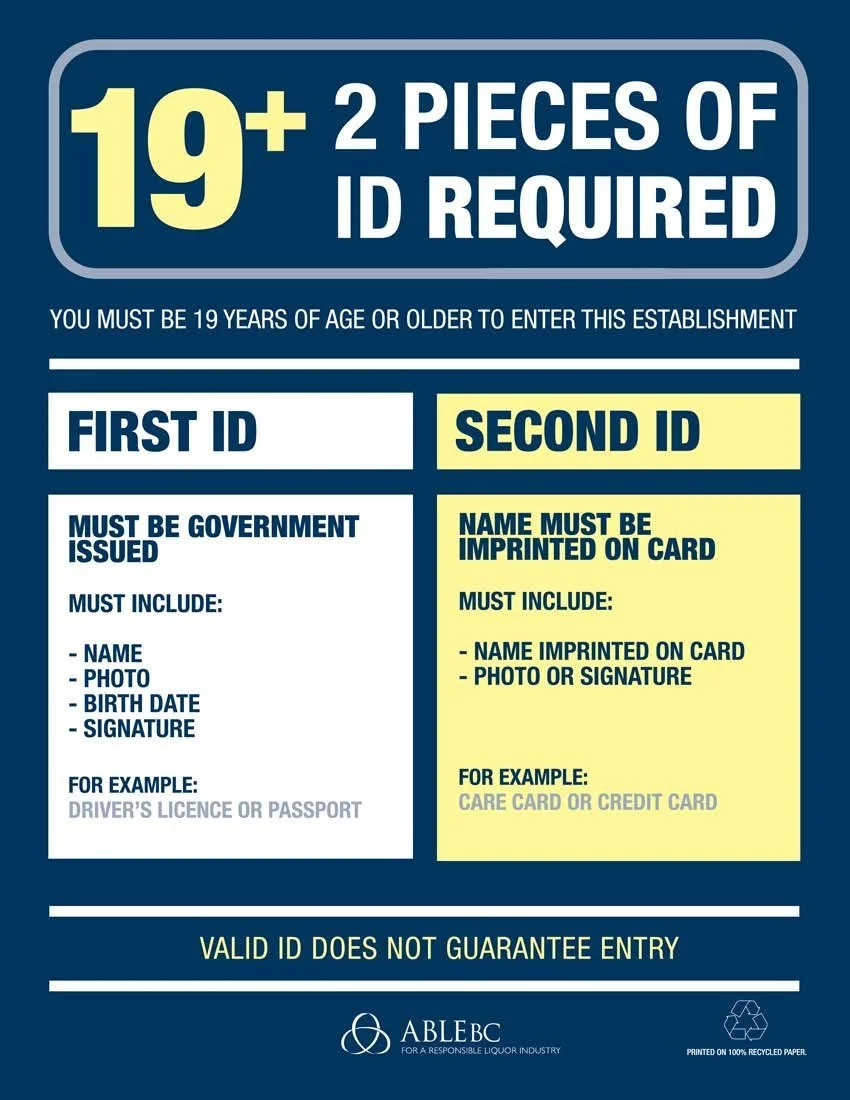 Reminder: Order Your 2023 Drivers License ID Checking Guides
