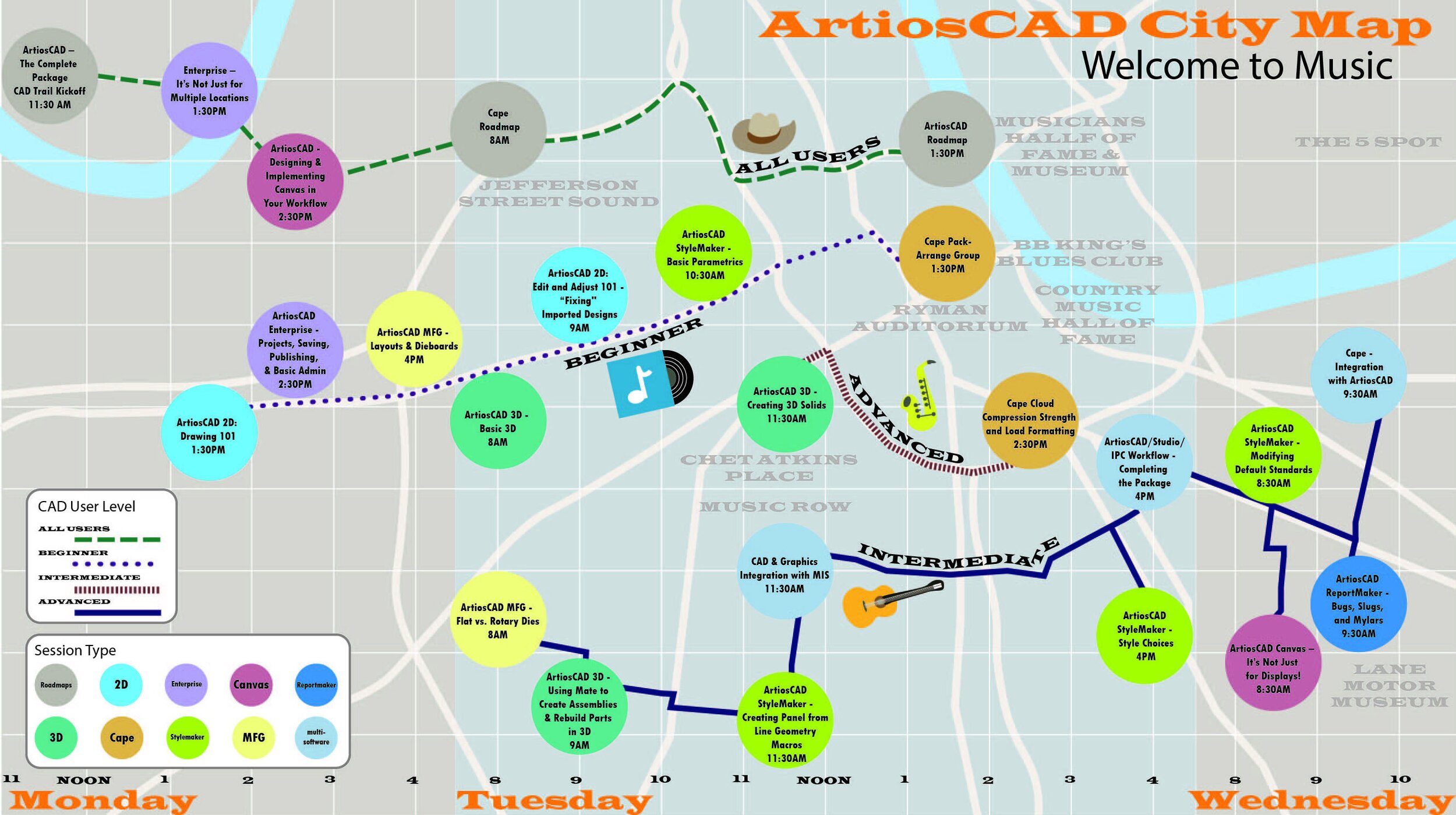 2019 theme was "Music City"