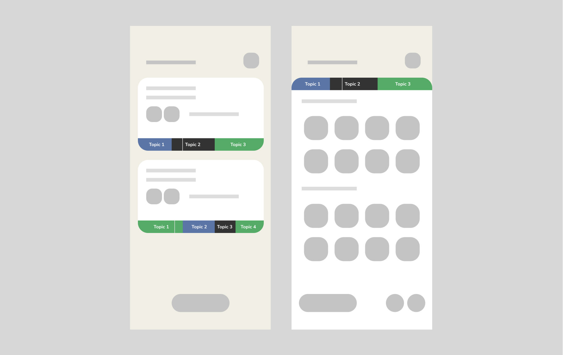 The MaybeSubdividing room topics may effectively control discussion length and pertinence. Users can select the sub-topic of interest and enter the room at the corresponding time on the preview card. People already in the room can also use this topi…