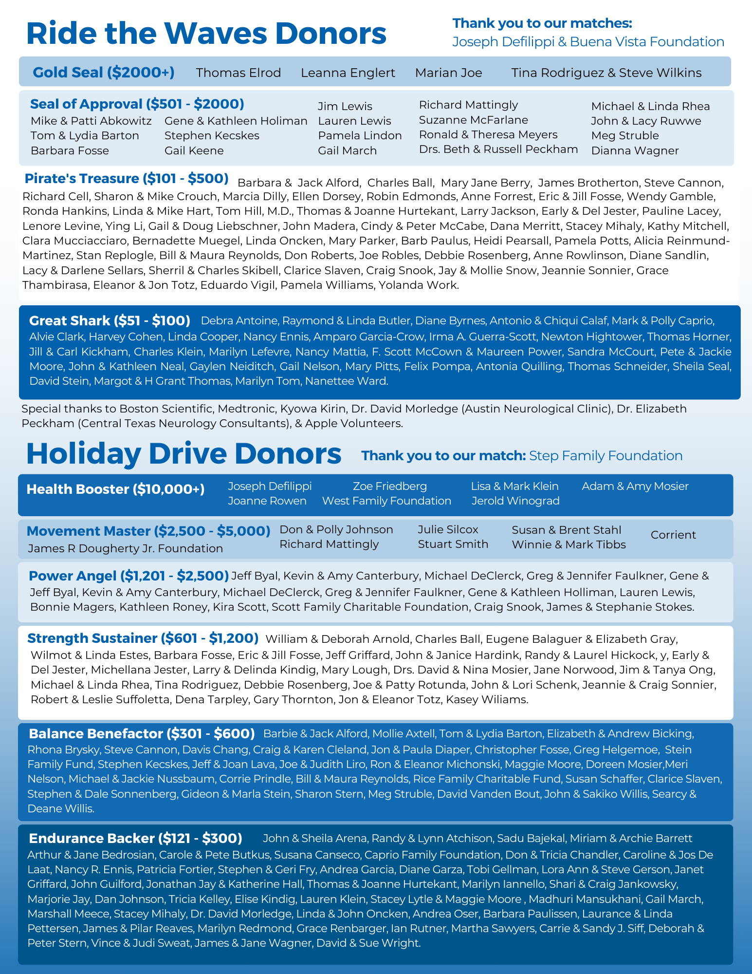 Individual Donor Thank You Print.png