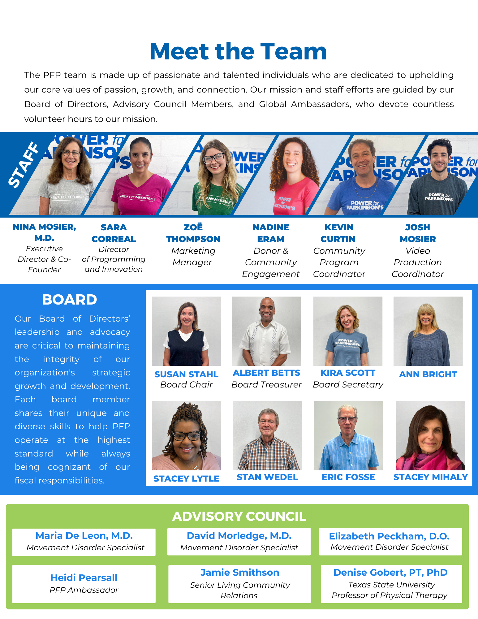 Meet the PFP Team.png