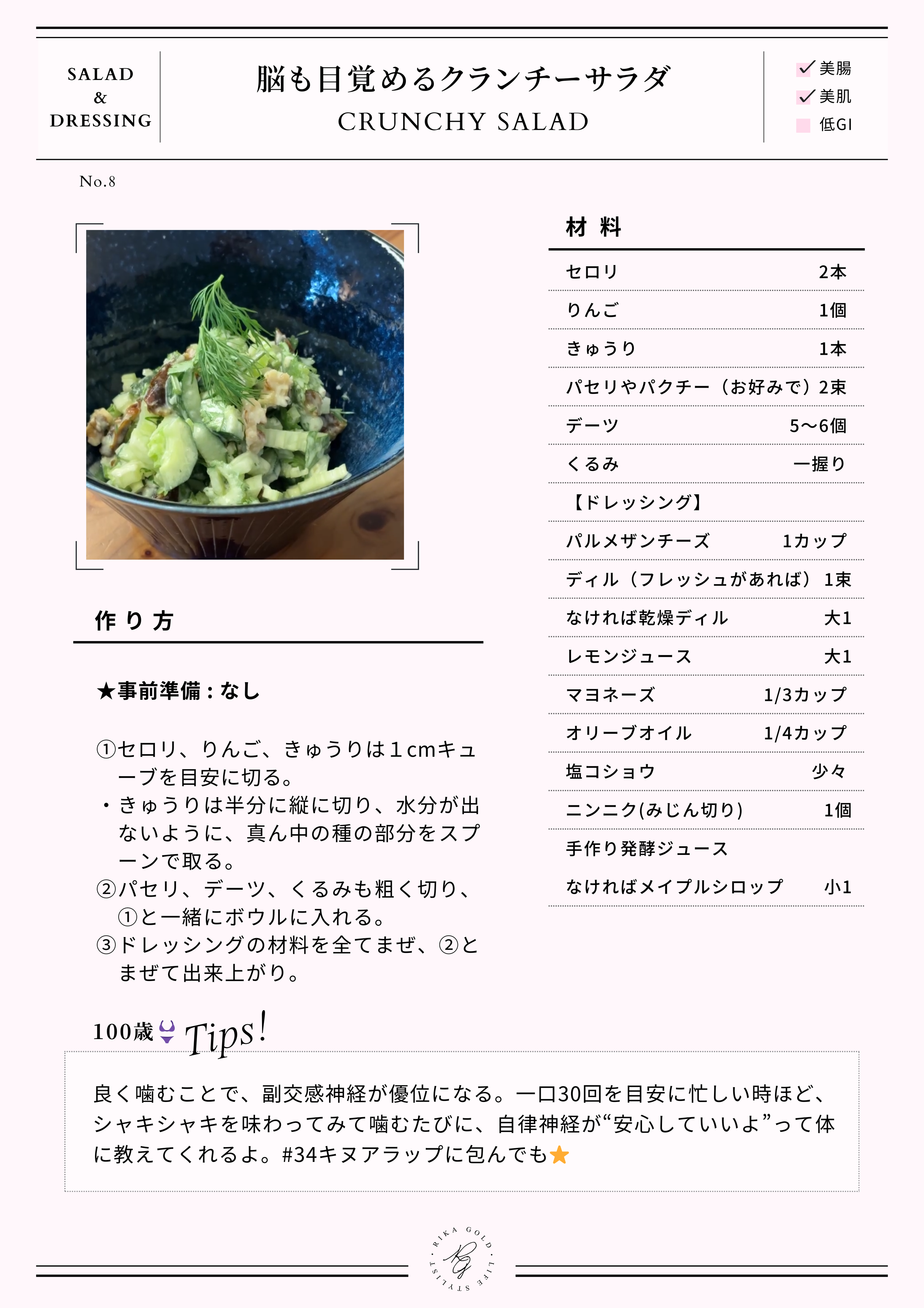 食べ方&レシピ.png
