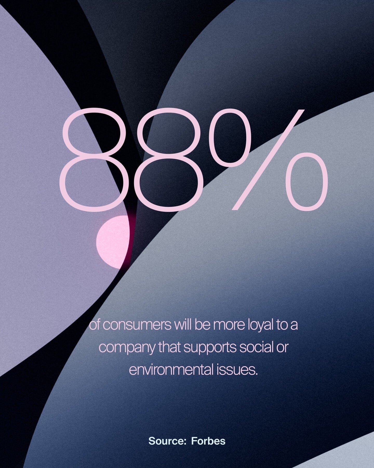 Nowadays consumers are more conscious than ever about the impact of their purchases on the environment. ⁠🦄⁠
⁠
With sustainability as the most urgent topic of our times, they are demanding sustainable products and services, driving innovation and cre