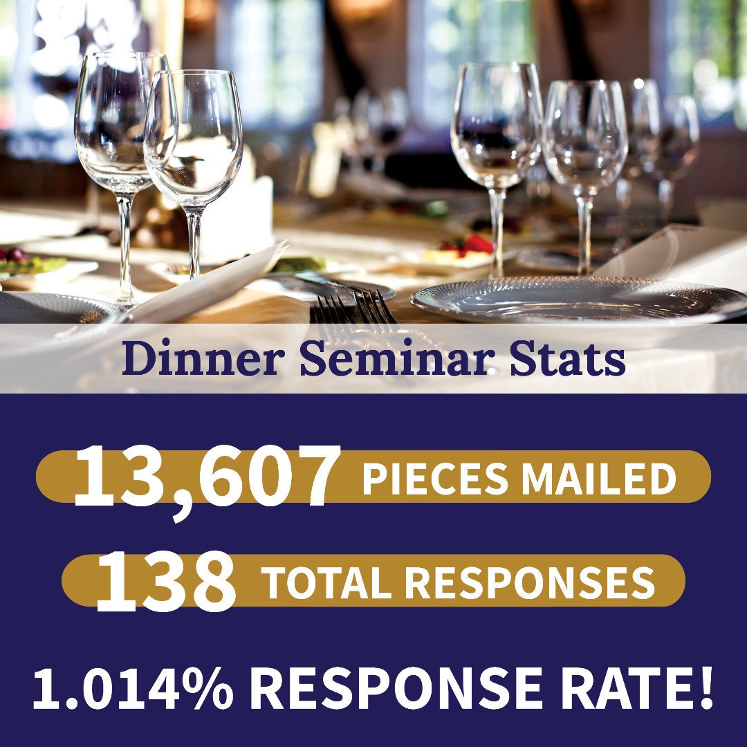 Our PA advisor has an amazing response rate and it just keeps getting better! 📈🥳

Call 800-508-5831 📞to place your seminar order today!
