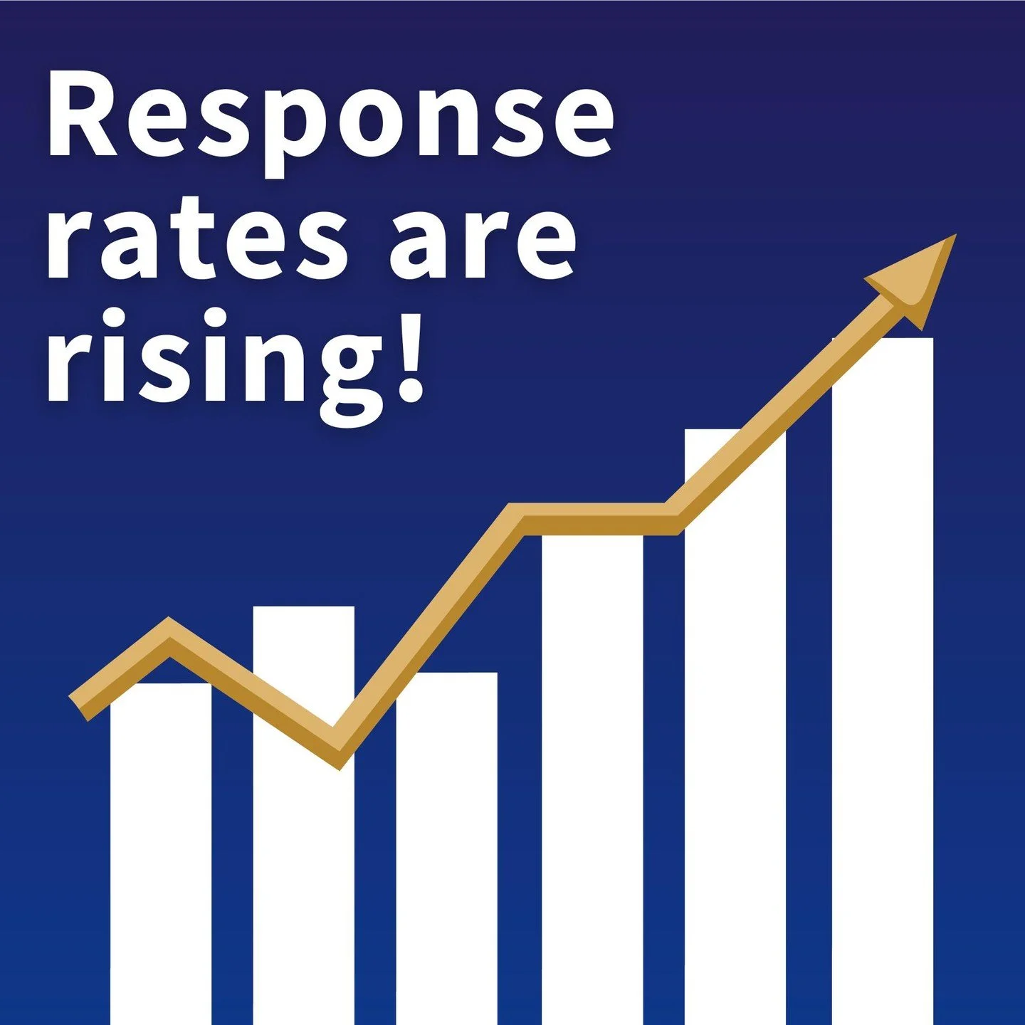 𝗥𝗲𝘀𝗽𝗼𝗻𝘀𝗲 𝗿𝗮𝘁𝗲𝘀 𝗵𝗮𝘃𝗲 𝗯𝗲𝗲𝗻 𝗿𝗶𝘀𝗶𝗻𝗴! Currently in Texas we're seeing response rates as high as 1.6%!!! Place your seminar order today by calling 800-508-5831. 📞 We're here and ready to help! ☺️