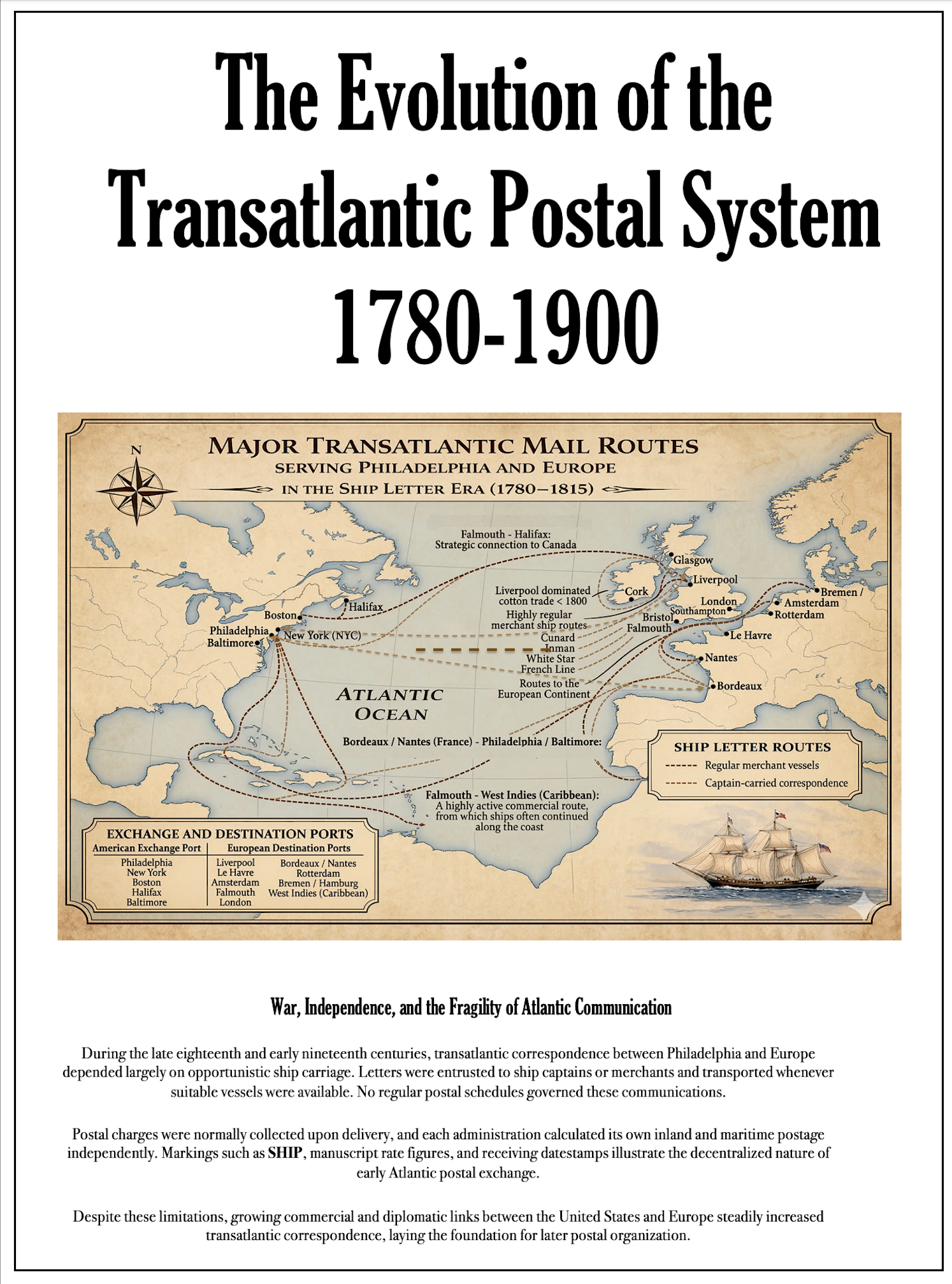 NEW / The Evolution of the Transatlantic Postal System 1780-1900
