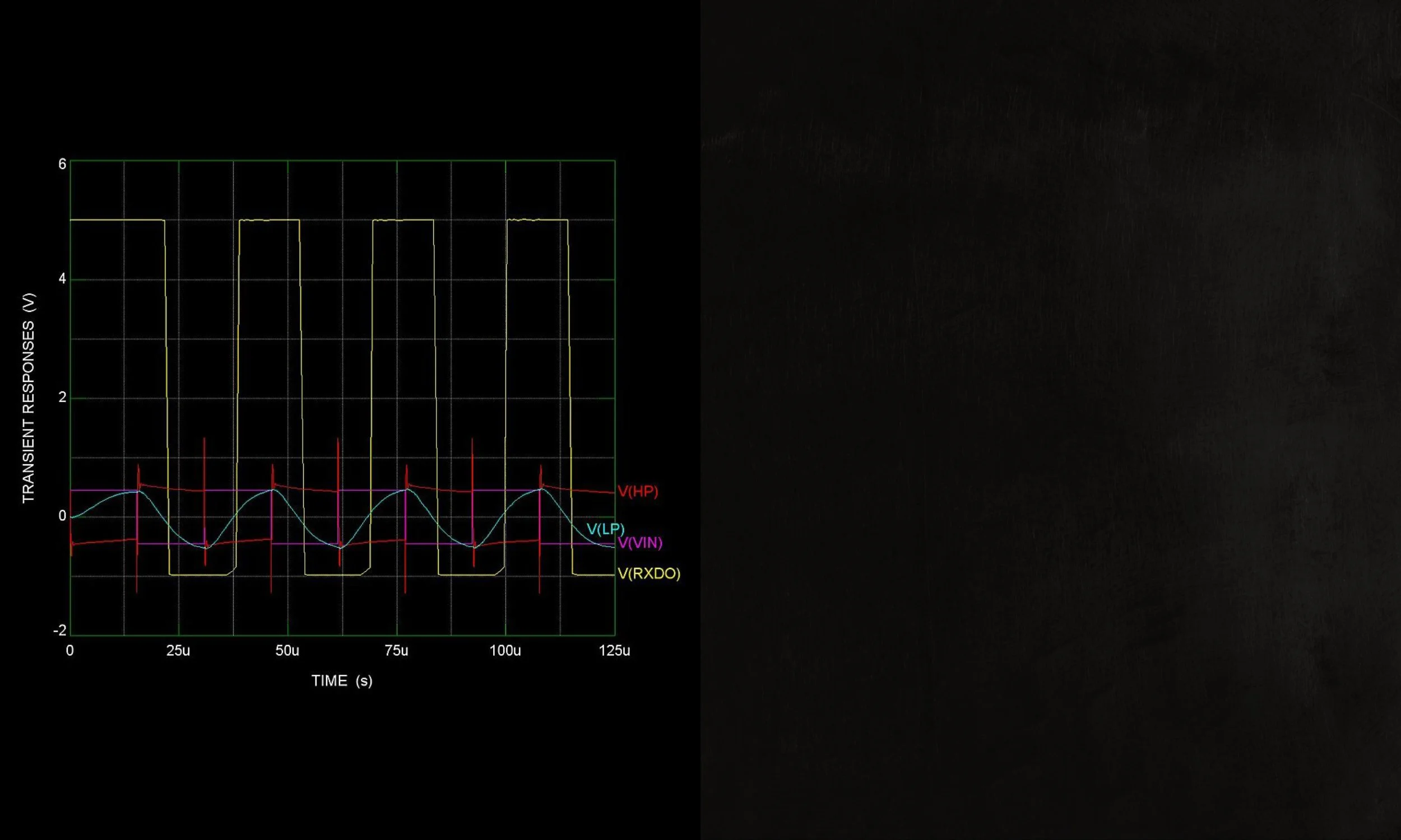  Here is a set of traces of signals on the line after being sent through a transformer, being lowpass filtered for noise immunity, and being converted to a logic pulse train by a comparator with hysteresis. 