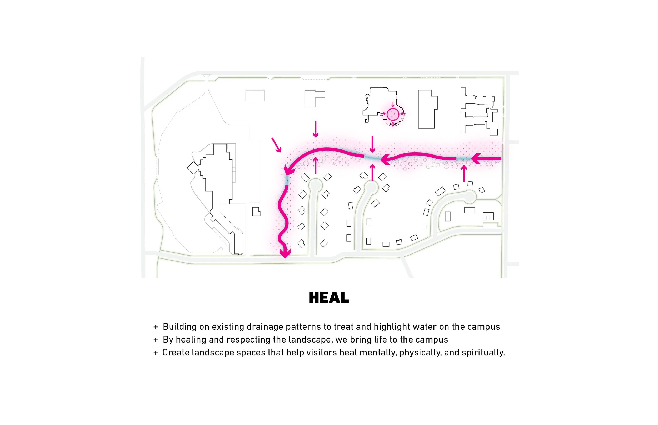 FLANDREAU SANTEE SIOUX TRIBAL WELLNESS CENTER — TEN x TEN Landscape