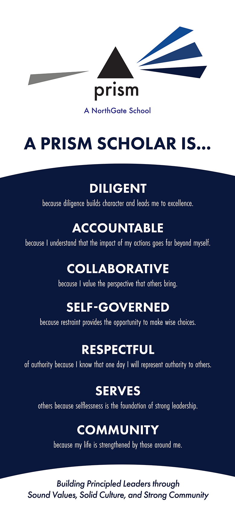 About — Prism North America