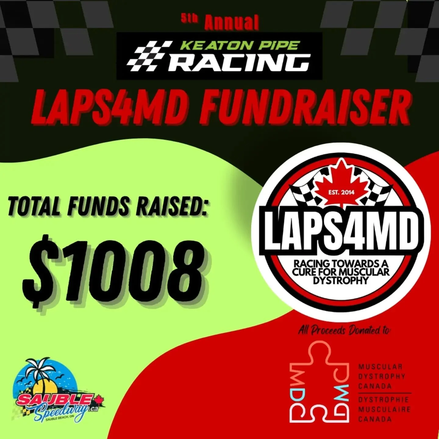 Thank you to all who donated to our 5th annual @laps4md fundraiser at Sauble Speedway this past Saturday! Our grand total of funds raised for @md_canada is $1008! 🎉

We would have loved to have raised more on Sunday as well but with our race being r