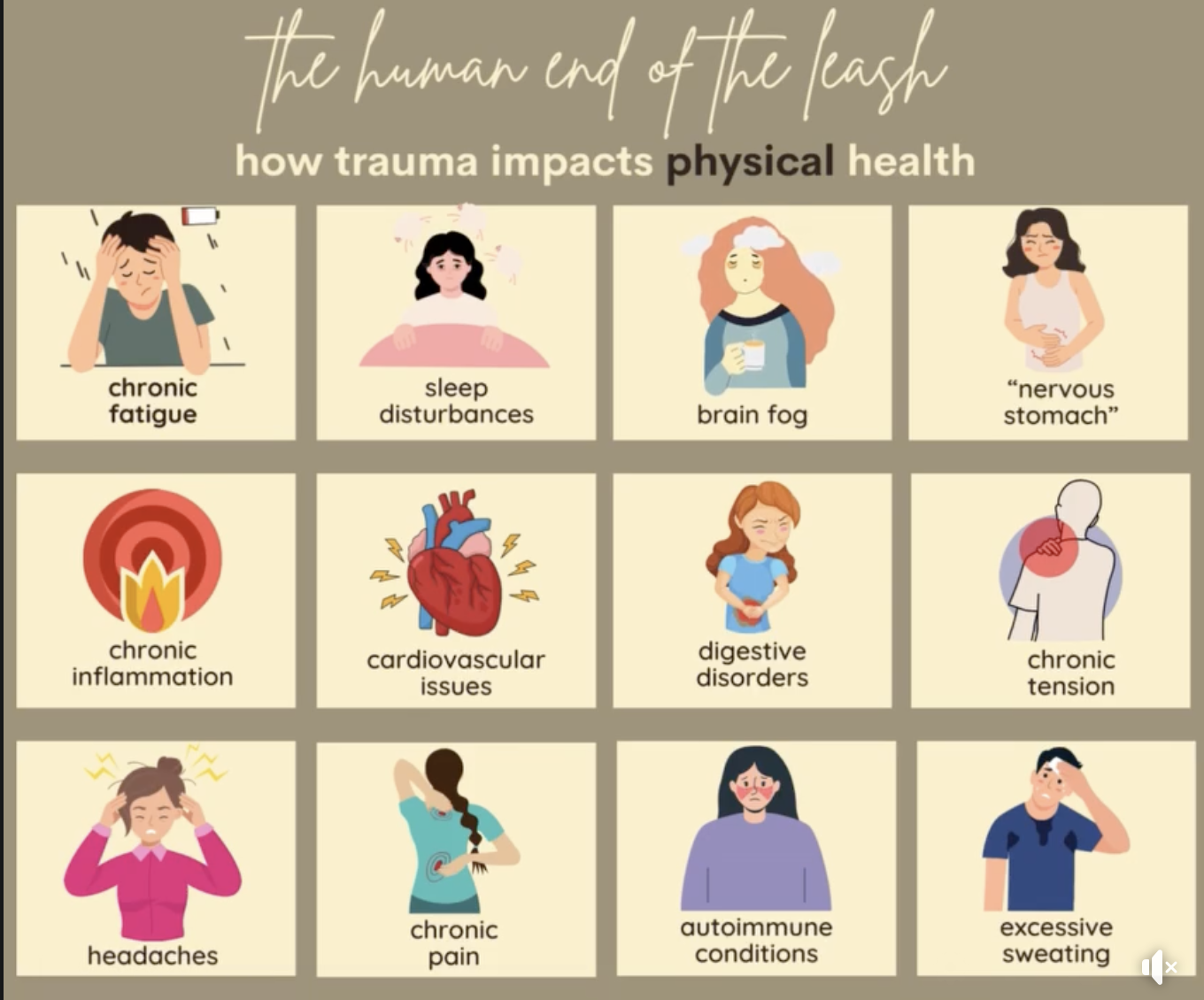 The Human End of the Leash: How Trauma Impacts Physical Health
