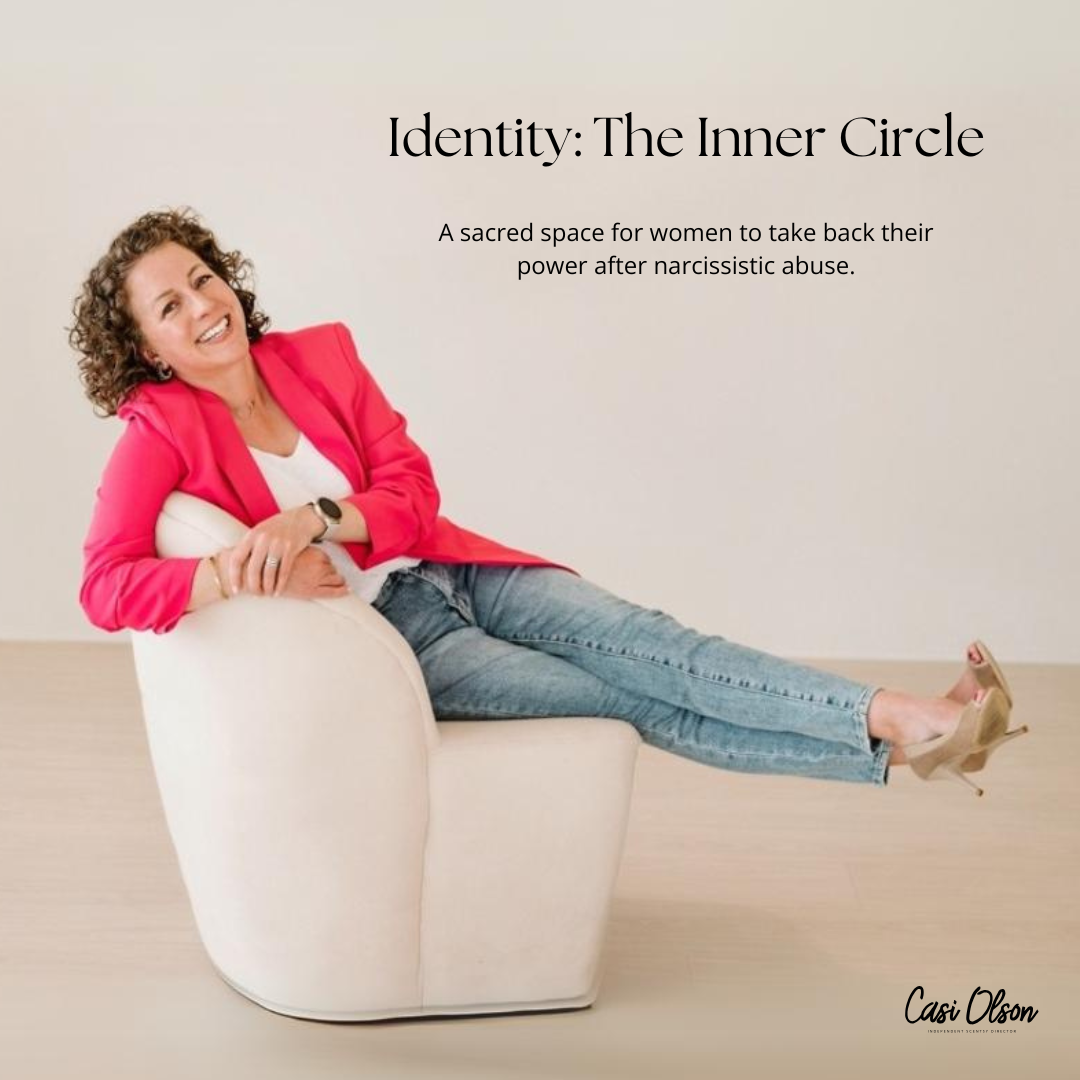 Identity: The Inner Circle