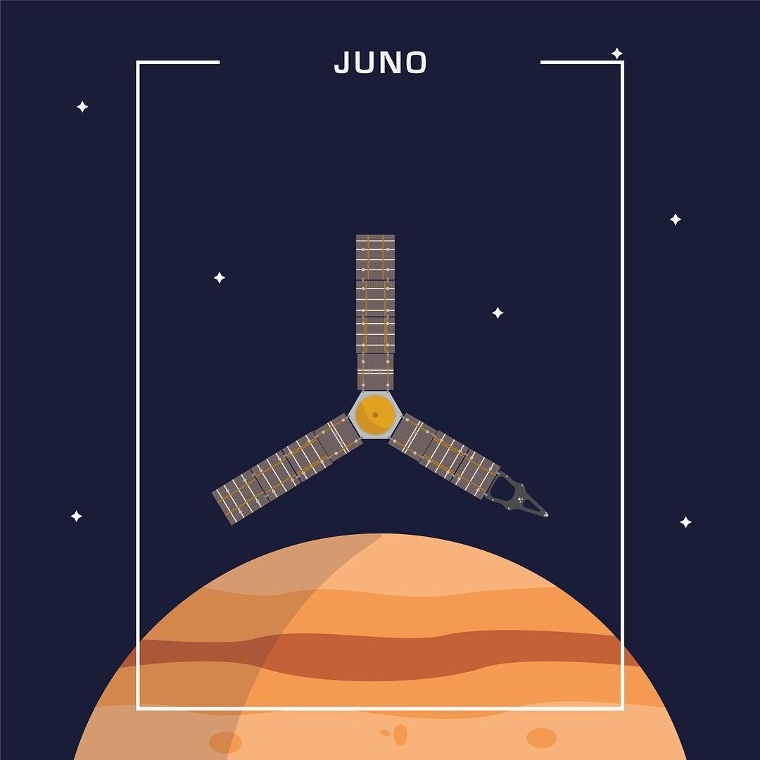 Juno is a @nasa space probe orbiting the planet Jupiter. It was built by @lockheedmartin and is operated by @nasajpl. The spacecraft was launched from Cape Canaveral Air Force Station on August 5, 2011, as part of the New Frontiers program, and enter