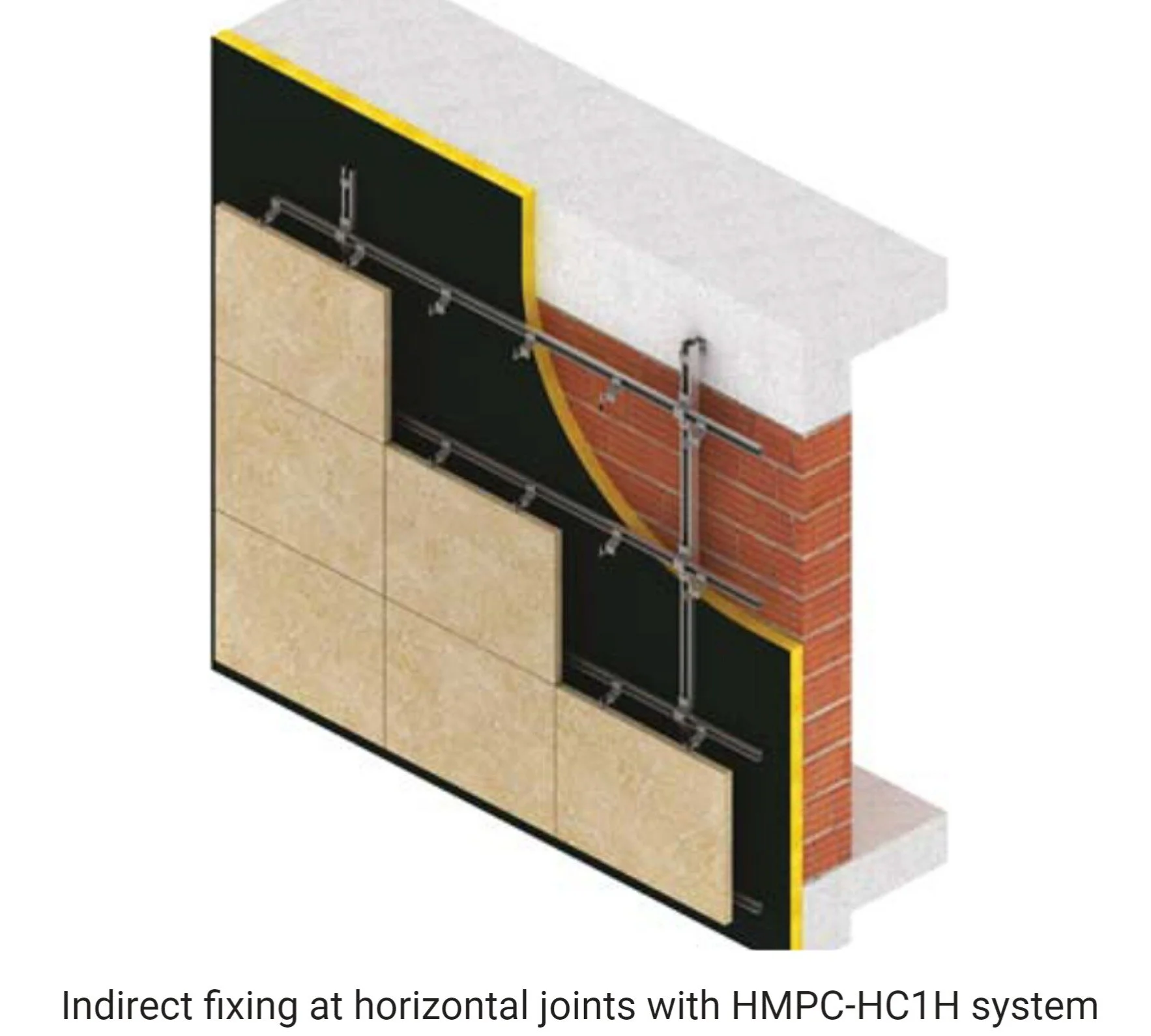 Stone Anchors External Facade Construction Anchors Fixation Systems Stone Anchors External Facade Construction Anchors Fixation Systems