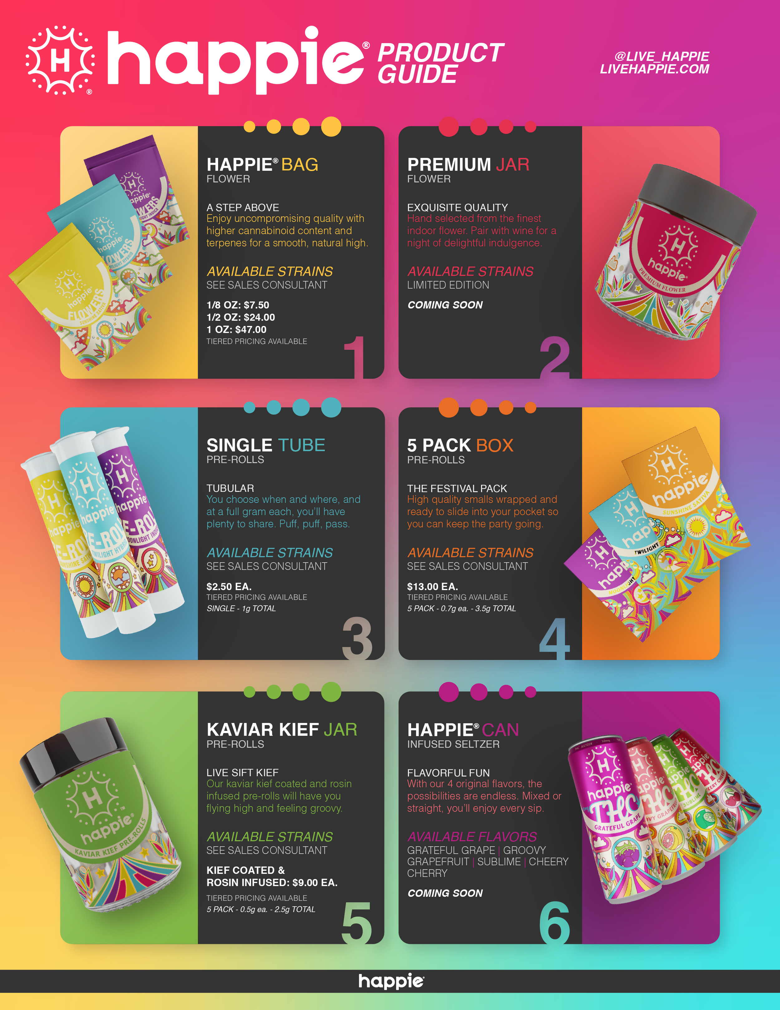 Happie_ProductGuideV2-LIGHT.png