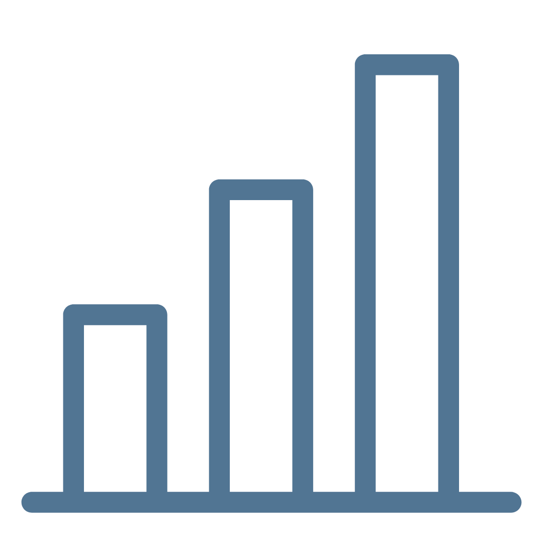 Bar graph showing increasing bars from left to right.